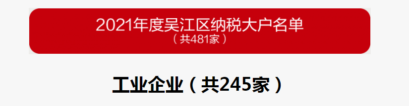 吳江區(qū)百強企業(yè)、納稅大戶，蒙納驅動榜上有名